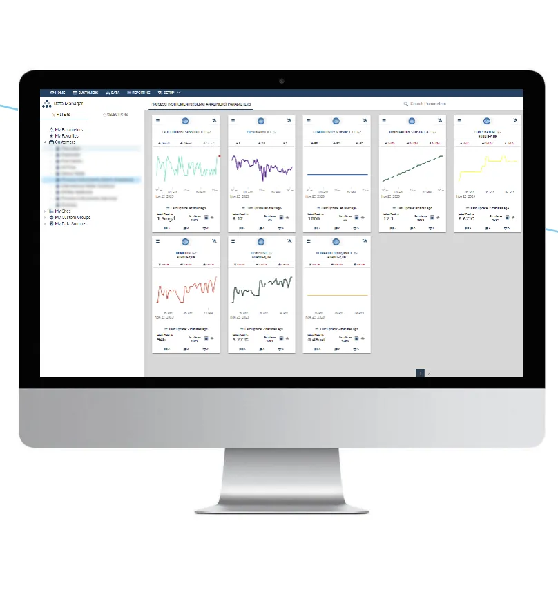 Real-time Monitoring